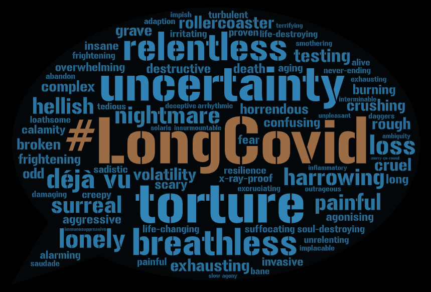 long-covid-picture.png